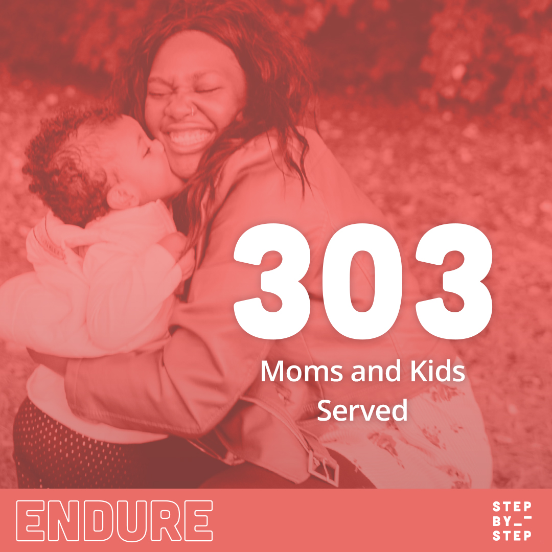 MomsandKidsServed