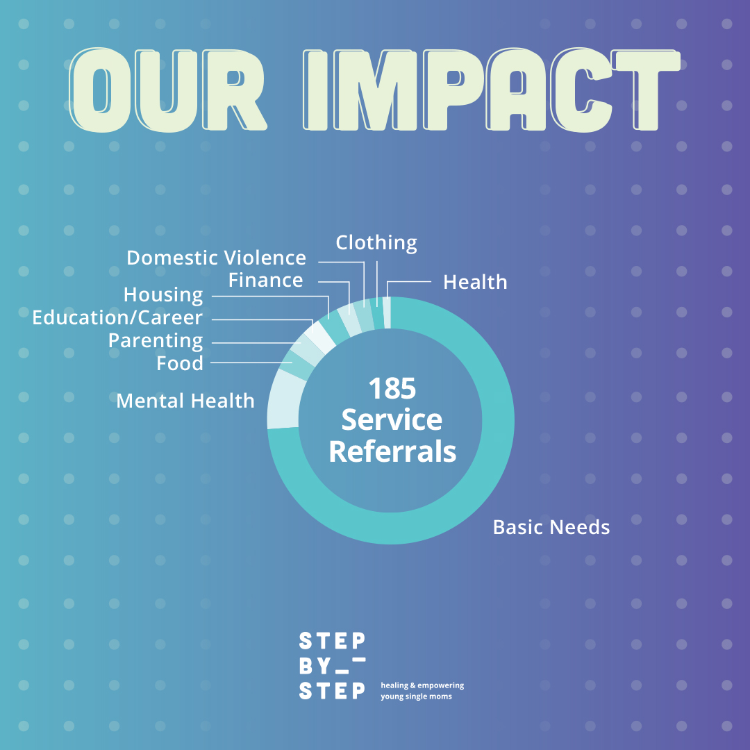 Impact1